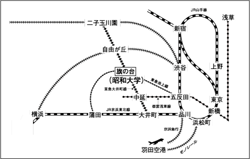 JR、その他私鉄より